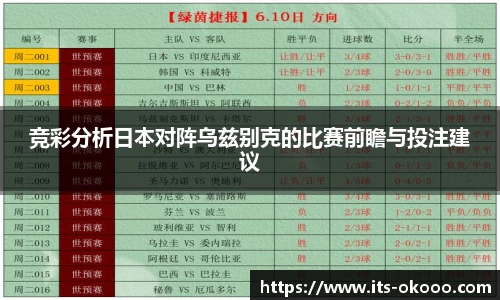 竞彩分析日本对阵乌兹别克的比赛前瞻与投注建议