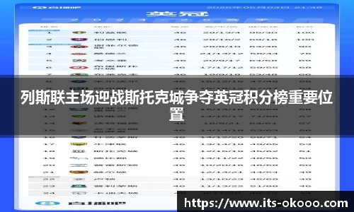 列斯联主场迎战斯托克城争夺英冠积分榜重要位置