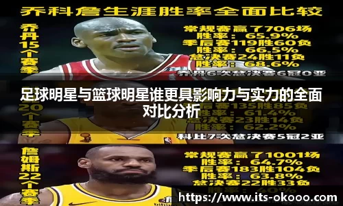 足球明星与篮球明星谁更具影响力与实力的全面对比分析