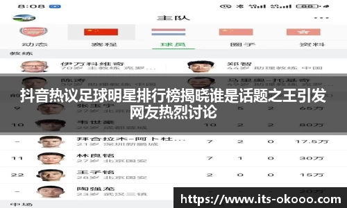 抖音热议足球明星排行榜揭晓谁是话题之王引发网友热烈讨论